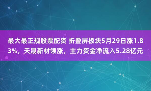 最大最正规股票配资 折叠屏板块5月29日涨1.83%，天晟新材领涨，主力资金净流入5.28亿元