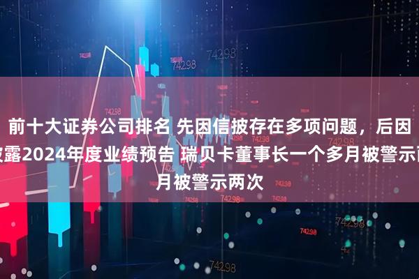 前十大证券公司排名 先因信披存在多项问题，后因未披露2024年度业绩预告 瑞贝卡董事长一个多月被警示两次
